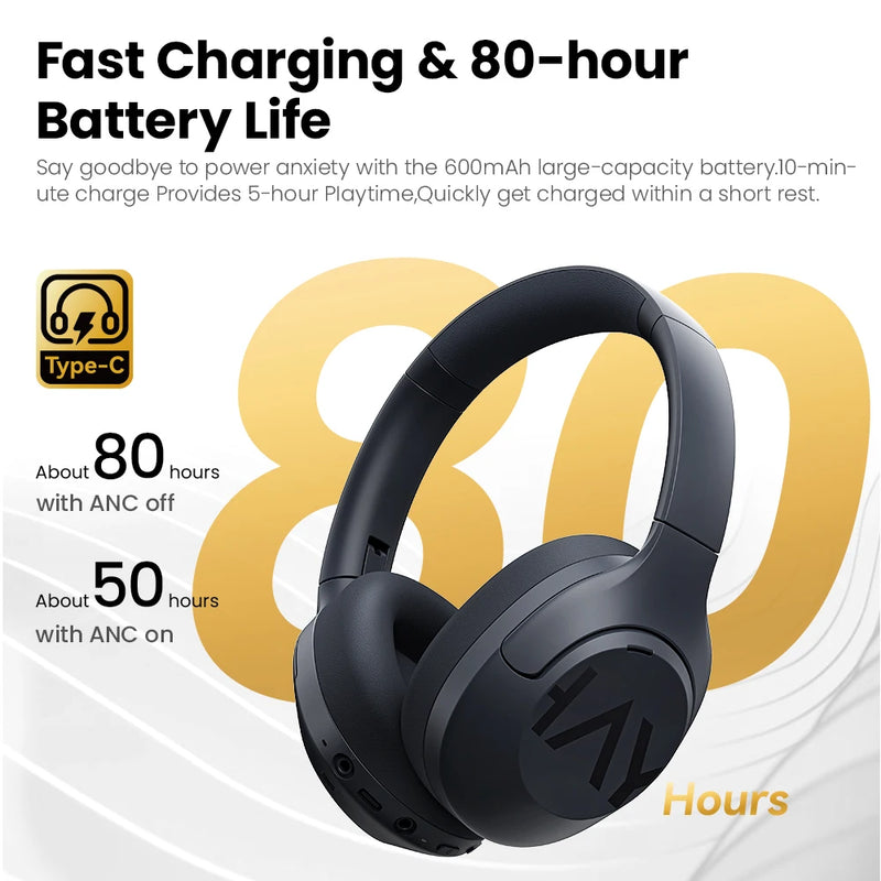 HAYLOU S30 ORIGINAL ANC Sem Fio Bluetooth 5.4, som HI-DEF, Cancelamento Ruído ambiente, bateria de alta performance, confortável, no brasil envio rapido