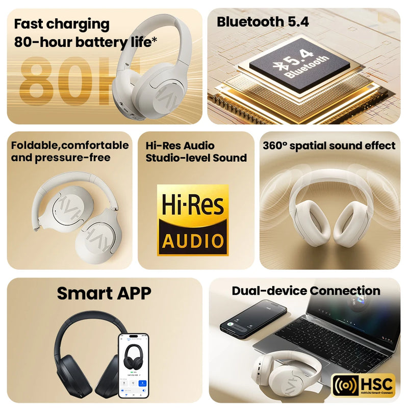 HAYLOU S30 ORIGINAL ANC Sem Fio Bluetooth 5.4, som HI-DEF, Cancelamento Ruído ambiente, bateria de alta performance, confortável, no brasil envio rapido