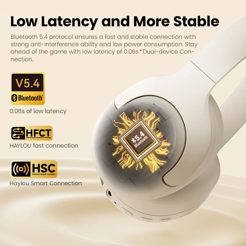 HAYLOU S30 ORIGINAL ANC Sem Fio Bluetooth 5.4, som HI-DEF, Cancelamento Ruído ambiente, bateria de alta performance, confortável, no brasil envio rapido